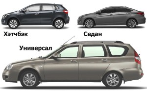 Типы кузовов легковых автомобилей