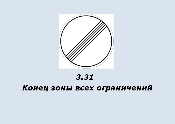 Знак конец всех ограничений фото