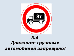 Запрещающие знаки дорожного движения с картинками и пояснениями