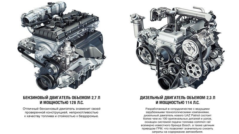 УАЗ Патриот 2016 модельного года в новом кузове: комплектации и цены, отзывы